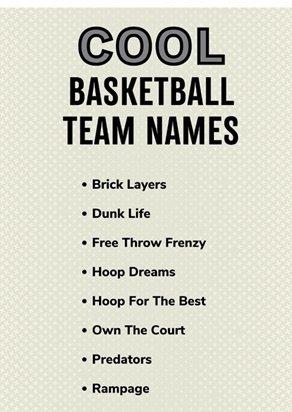 Cool Basketball Team Names