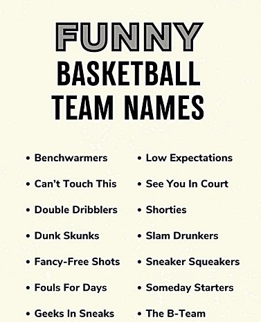 Funny Basketball Team Names