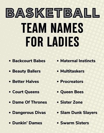 Women And Girls Basketball Team Names